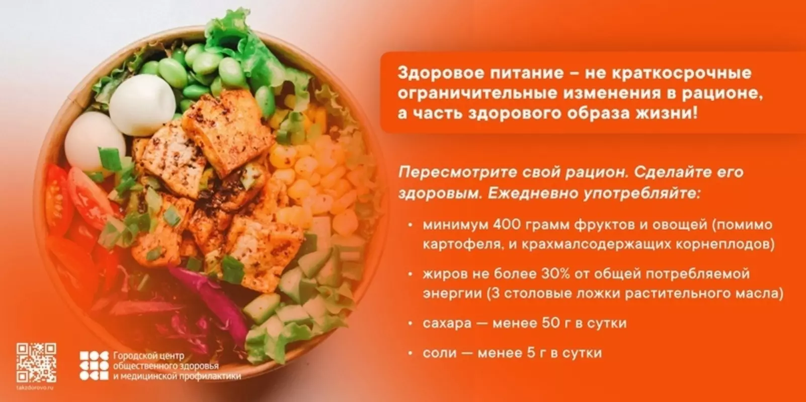 Планирование здорового питания