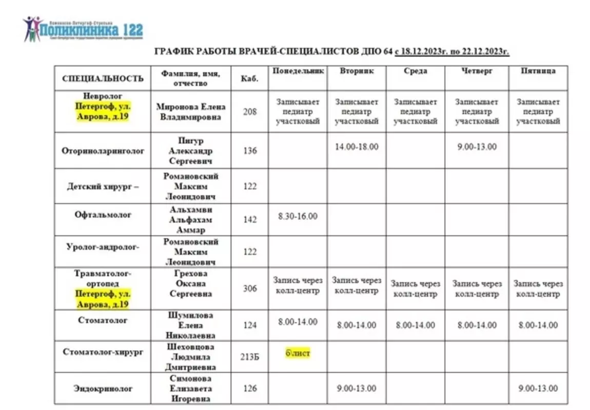 Детская поликлиника опубликовала график приёма врачей с 18 по 22 декабря