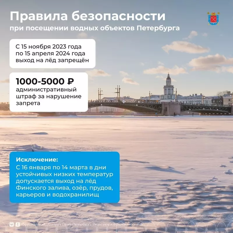 Выход на лёд запрещён