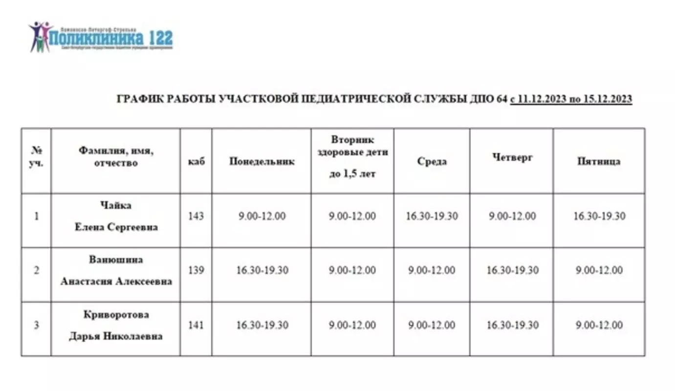 Стрельнинская поликлиника опубликовала график приёма врачей с 11 по 15 декабря