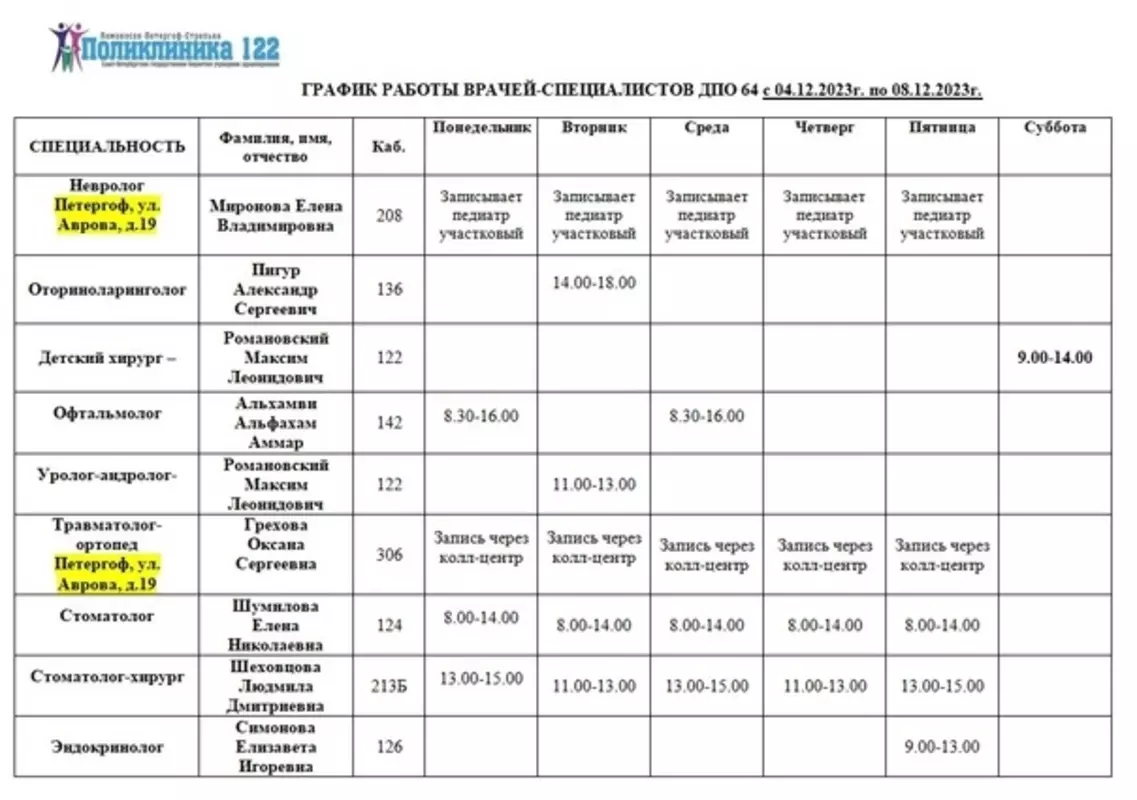 Стрельнинская поликлиника опубликовала график приёма врачей с 04 по 08 декабря