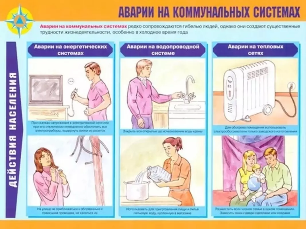 ПСО Петродворцового района о действиях при авариях на коммунальных системах