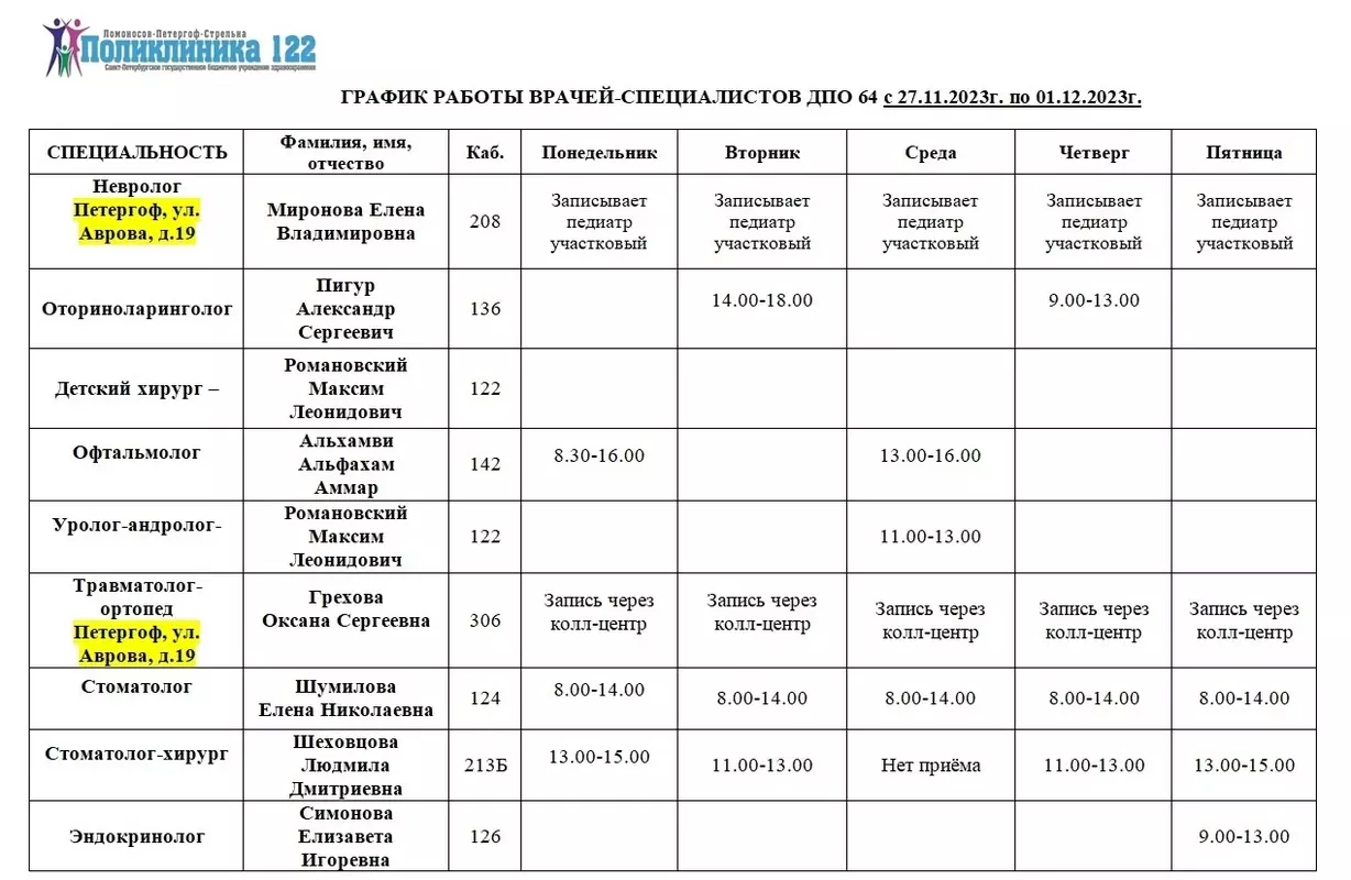 Стрельнинская поликлиника опубликовала график приёма врачей с 27 ноября по 01 декабря