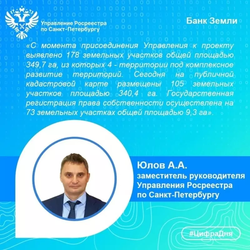 Глава МА МО пос. Стрельна Ирина Климачева предлагает жителям Стрельны ознакомиться с материалом управления Росреестра по Санкт-Петербургу по реализации проекта «Земля для стройки»