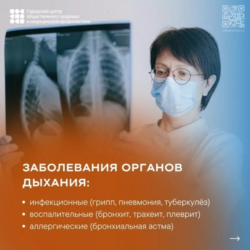 Жителям Стрельны: ГЦМП о болезнях органов дыхания