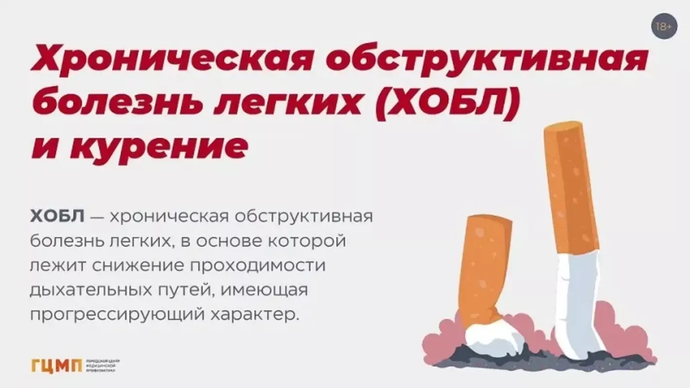 Жителям Стрельны: ГЦМП об опасности хронической обструктивной болезни лёгких