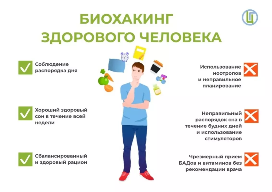 Жителям Стрельны: ГЦМП о биохакинге