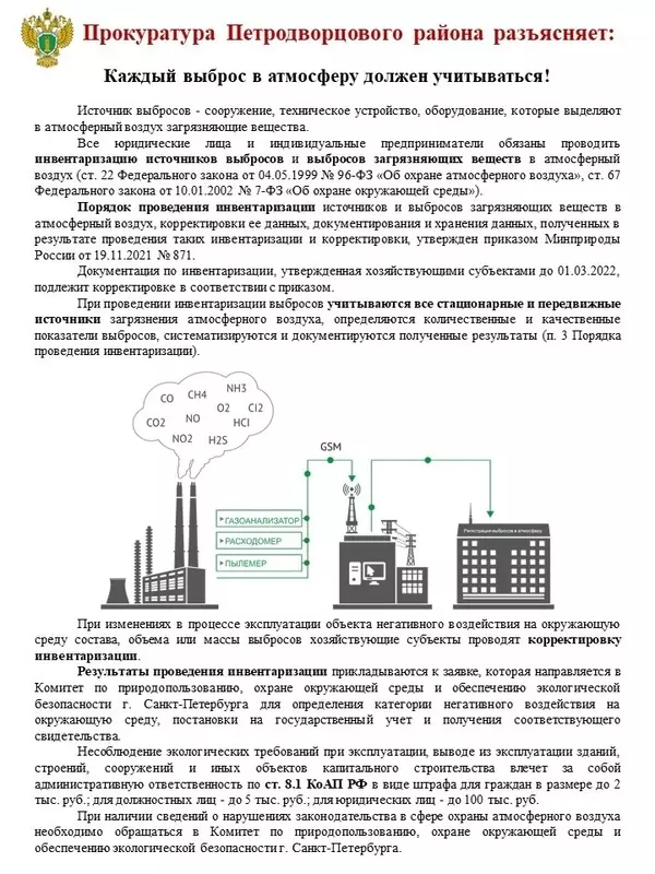 Информацию прокуратуры Петродворцового района о выбросах загрязняющих веществ в атмосферу прокомментировал депутат Руслан Ермоленко