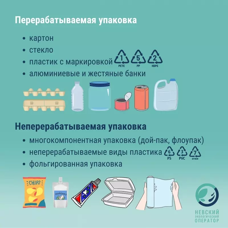 Статью Невского экологического оператора о том, как выбрать товар в перерабатываемой упаковке, процитировала депутат МО пос. Стрельна Елена Сергиеня
