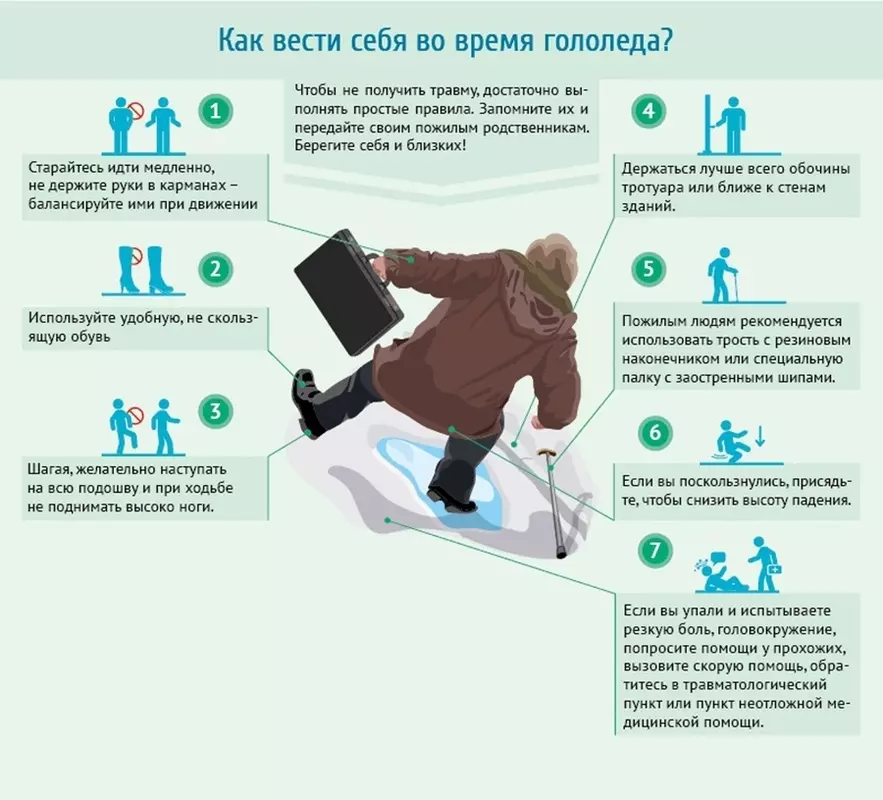 О действиях во время гололёда напоминаютСПб ГКУ «ПСО Петродворцового района» и депутат Павел Горбунов