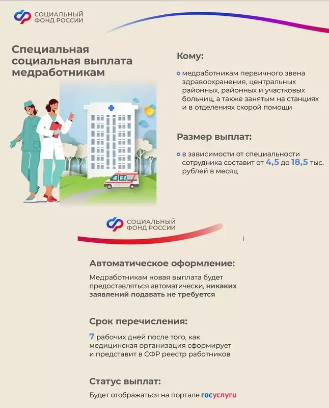 Детали предоставления специальной социальной выплаты прокомментировал депутат Павел Горбунов