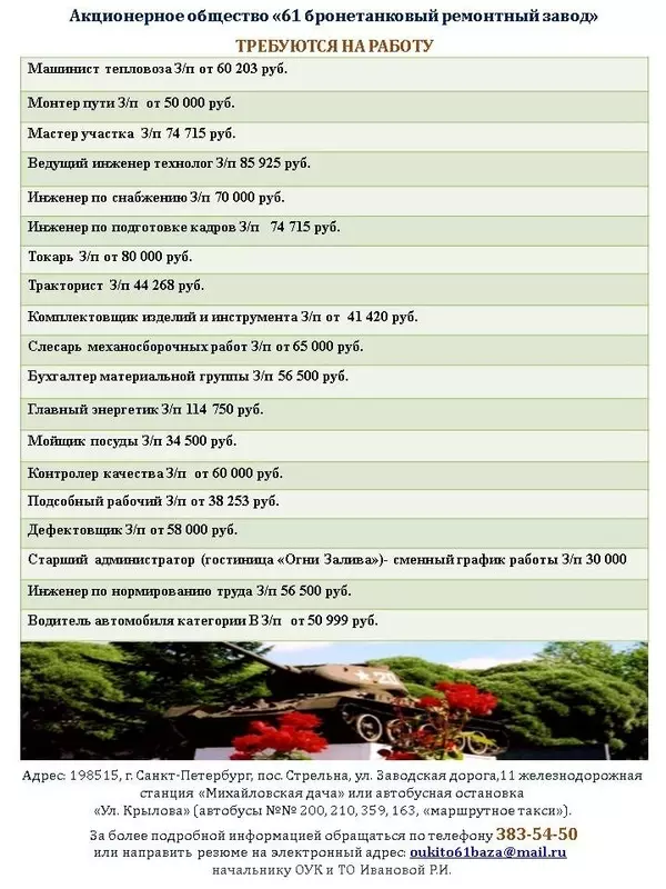 В Стрельне требуются сотрудники на 61 БТРЗ
