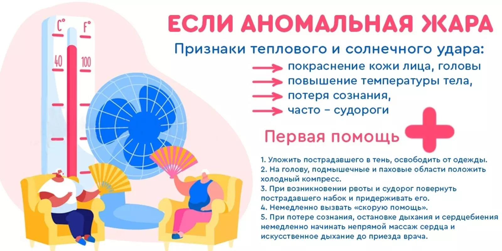 Депутат Роман Чепурнов и городской центр медицинской профилактики: что делать, если аномальная жара