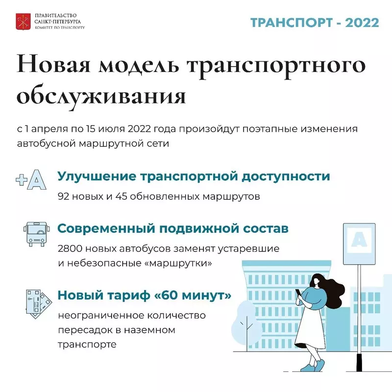 Депутат Денис Ежов об изменениях работы общественного транспорта