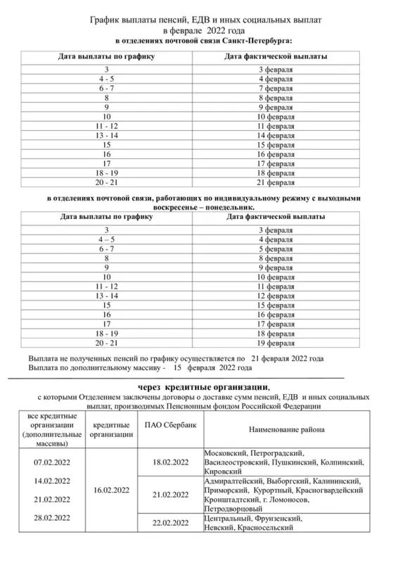 Депутат Роман Чепурнов и ПФР о графике выплаты пенсий в феврале