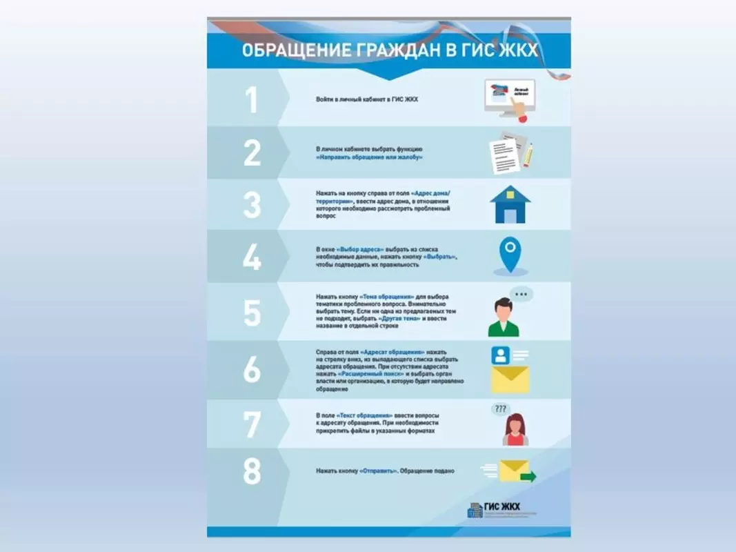 Депутат Артём Иванов о едином ресурсе «ГИС ЖКХ»